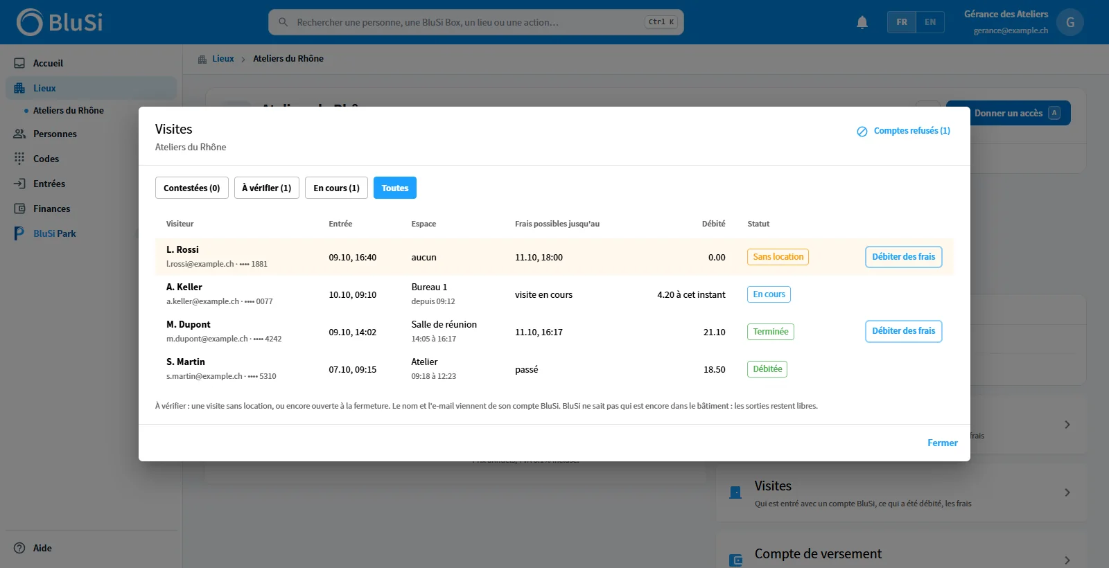 Tableau de bord, fenêtre Visites&nbsp;: quatre visites en libre-service payant